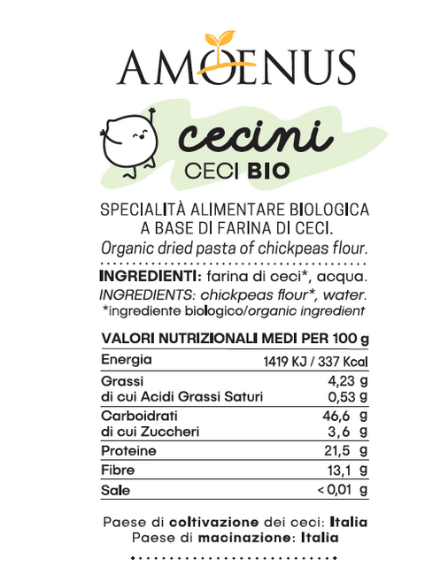 Cecini Bio